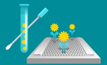 Using Graphene Field Effect Transistors in Biosensors