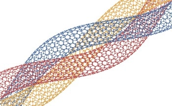 Recent Advances in Twisted Bilayer Graphene
