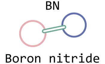 Can Boron Nitride Conduct Electricity?