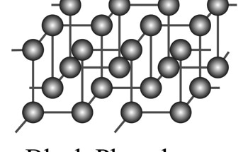 What is Black Phosphorus?