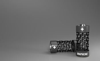 Graphene Batteries: Market Trends and Growth Potential