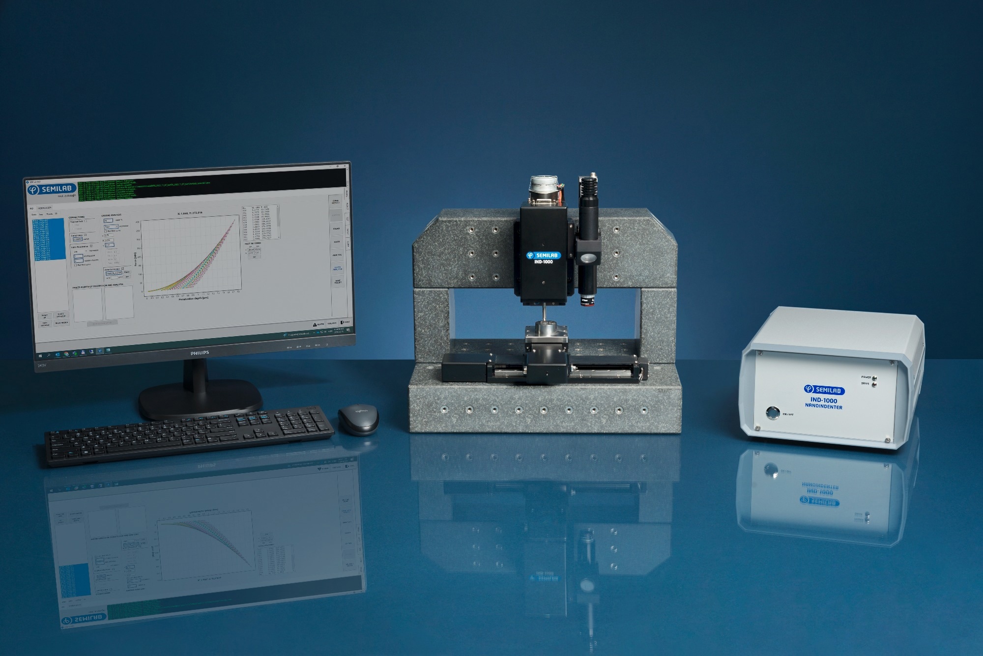 The Next Generation of Nanoindentation: Semilab IND-1000 & IND-1500