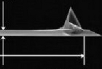 NT-MDT Probes for CONTACT/SEMICONTACT from Scanwel