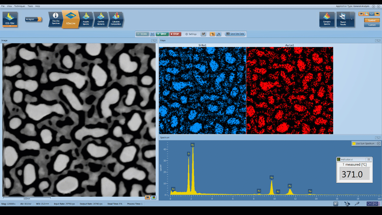 10 nm Au film on SiN membrane heated from 0 - 800°C showing particle agglomeration. (Sequence sped up 20x)