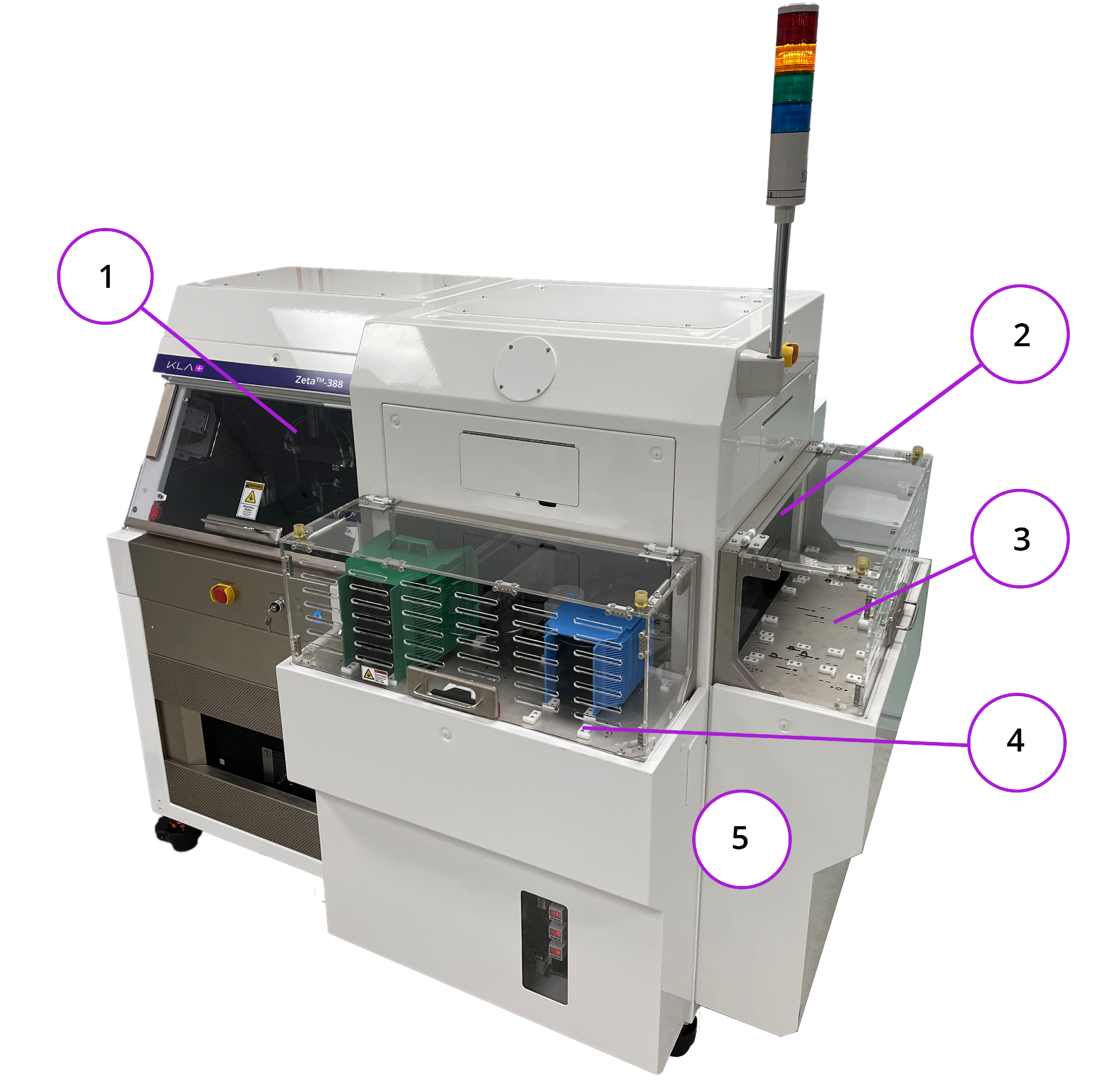 Zeta™-388 Automated Optical Profiler