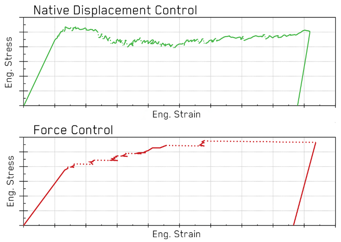 The NMT04 NanoMechanical Tester for High-Resolution Material Analysis