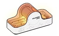 holoprinter