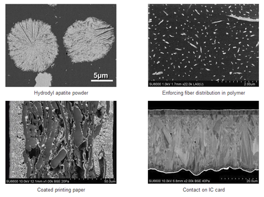IM4000: An Ion Milling System