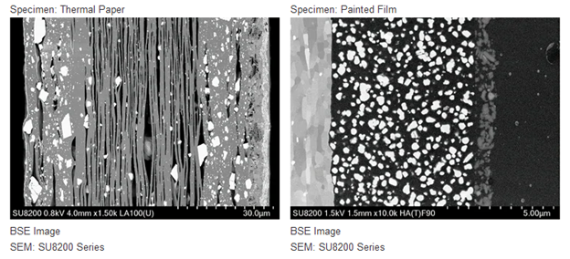 IM4000: An Ion Milling System