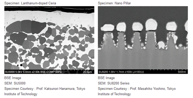 IM4000: An Ion Milling System