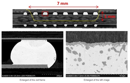 IM5000: Advanced Ion Milling System