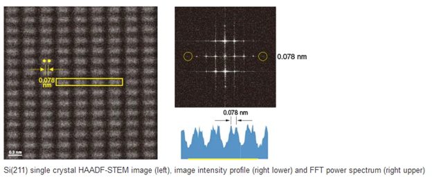 HF5000: A Cold Field Emission Transmission Electron Microscope