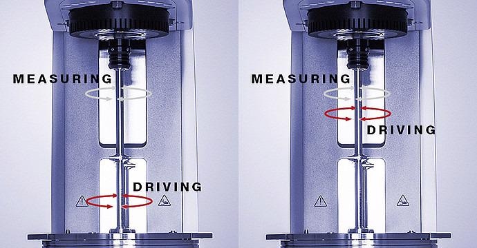 Modular Compact Rheometer: MCR 702e
