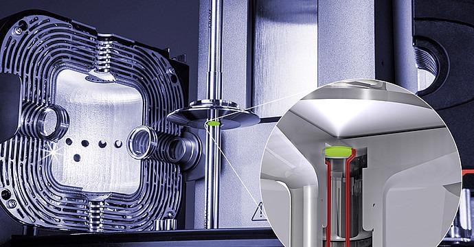 Modular Compact Rheometer: MCR 702e
