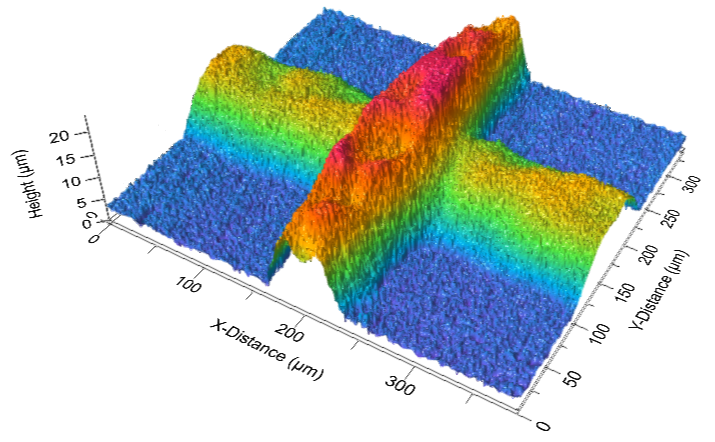 Solar cell measured using Enhanced Roughness Mode to resolve both large topography and low reflectivity surfaces.