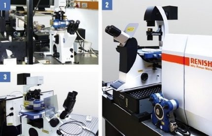 NanoWizard® NanoOptics setup with [1] Acton Advanced SP2750 [2] Renishaw inVia and [3] Jobin Yvon LabRaw HR.