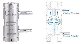 Diamond Interaction Chamber with Cooling Option.