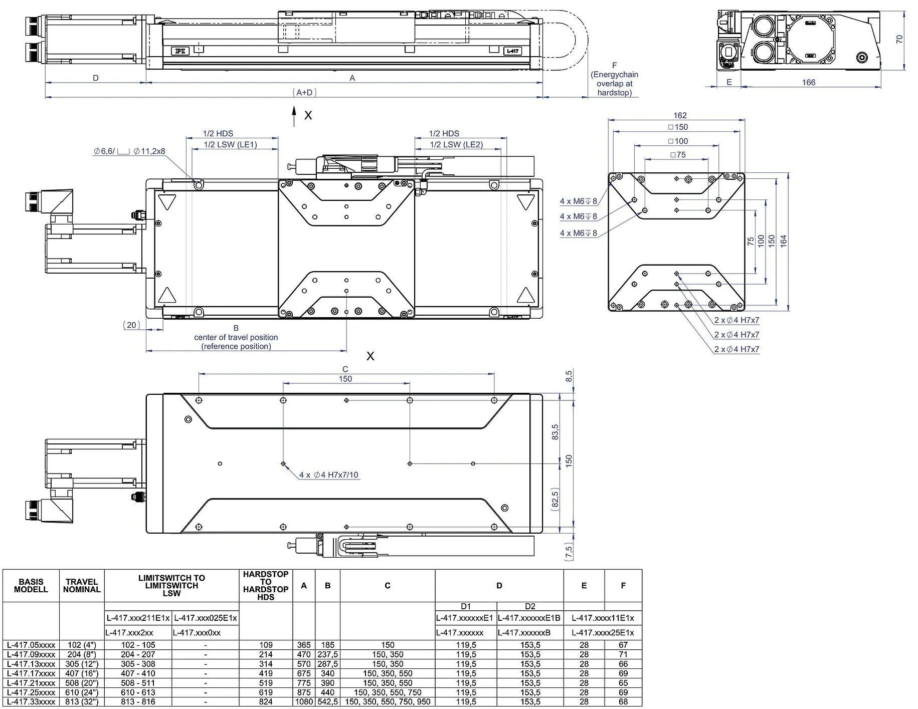 L-417, dimensions in mm. Note that a comma is used in the drawings instead of a decimal point.