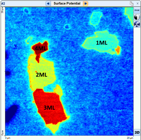 Sample: Graphene. Mode: HD-KFM. Scan size: 20 microns