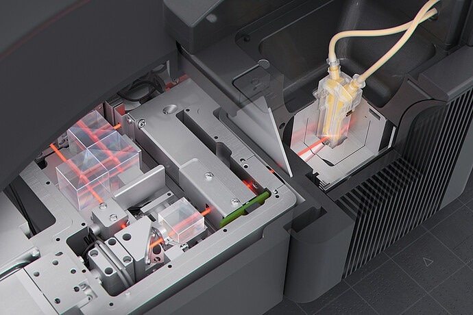 Enhance Your Measurements with Litesizer DLS Dynamic Light Scattering Instrument