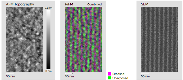PiFM images are infrared absorption maps which can be used to locate materials. In this example, an EUV photoresist has been exposed with a low dose. The surface is scanned with PiFM before the resist is developed, so the latent image in the photoresist does not appear in the topography. However, two combined PiFM chemical maps can reveal the 16 nm half-pitch structure. Once the resist is developed, the final product can be verified with SEM imaging. Scan dimensions: 300 nm × 600 nm × 2.1 nm