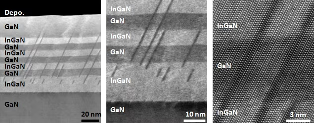 Specimen: GaN/InGaN; Final milling: 1 kV Ar; Observation: HD-2700 Aberration -corrected STEM (Accelerating voltage : 200 kV).