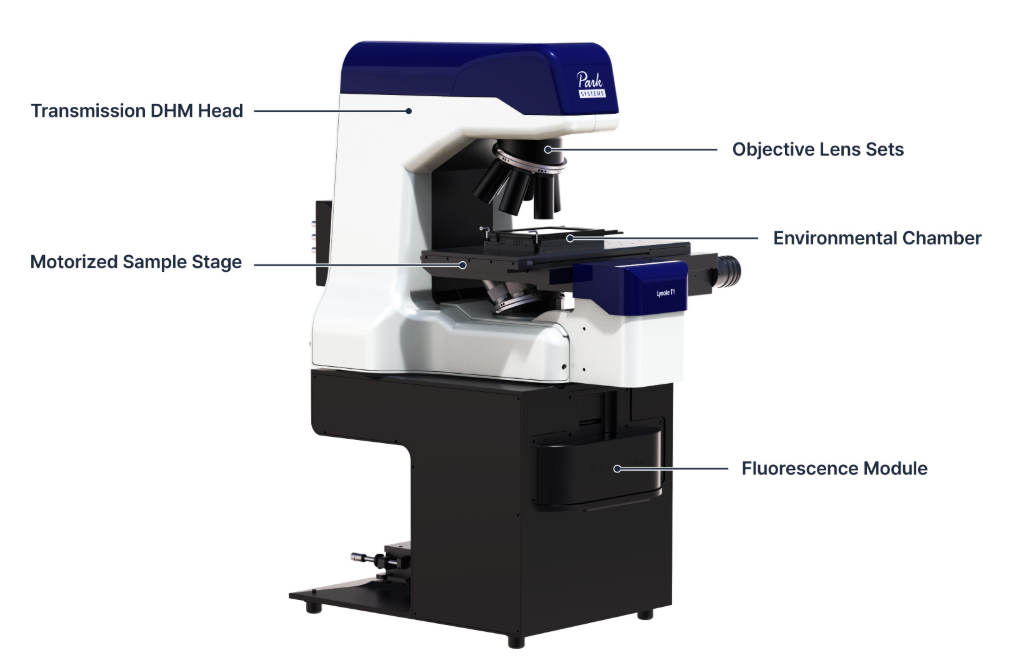 Key features of the Lyncée Transmission Series, including a condensers turret, motorized sample stage, and fluorescence module.