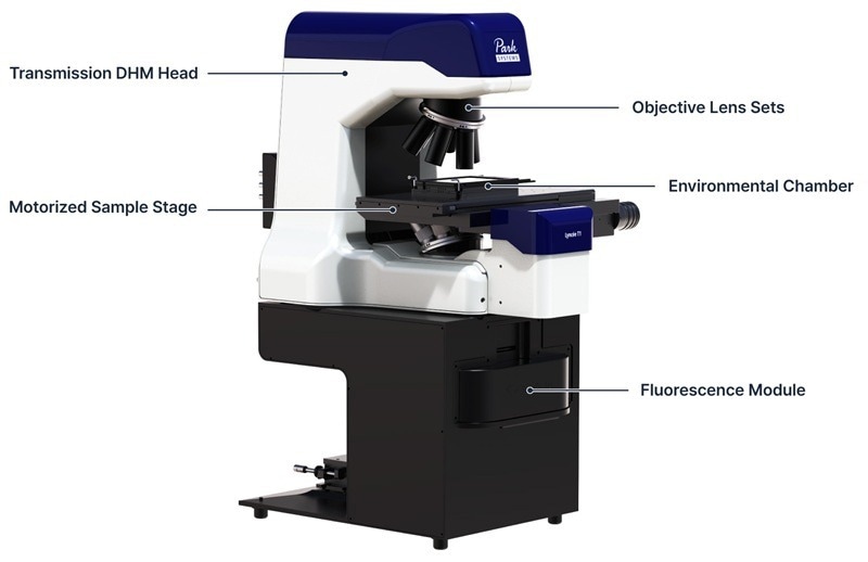 UPDATES - Lyncée Reflection Series: Time-Resolved Advanced Topography Solutions