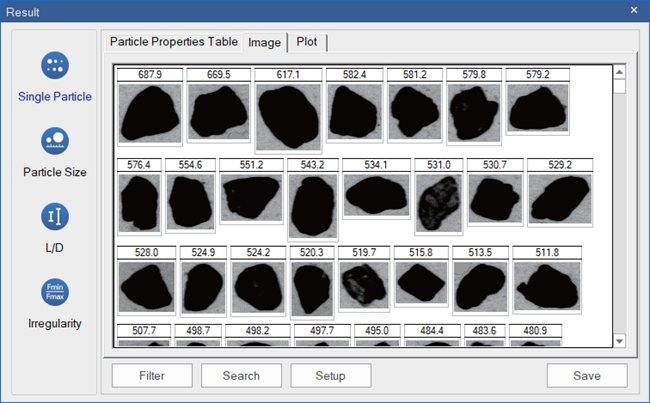Laser Diffraction and Imaging with the Bettersizer 2600 Plus