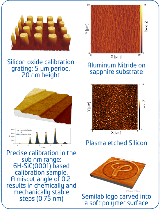 AFM measurement examples of various materials.