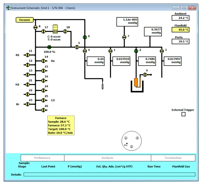 UPDATES FOR: 3Flex-Surface Characterization Analyzer