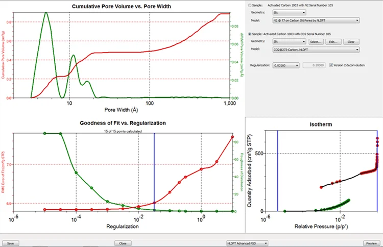 UPDATES FOR: 3Flex-Surface Characterization Analyzer