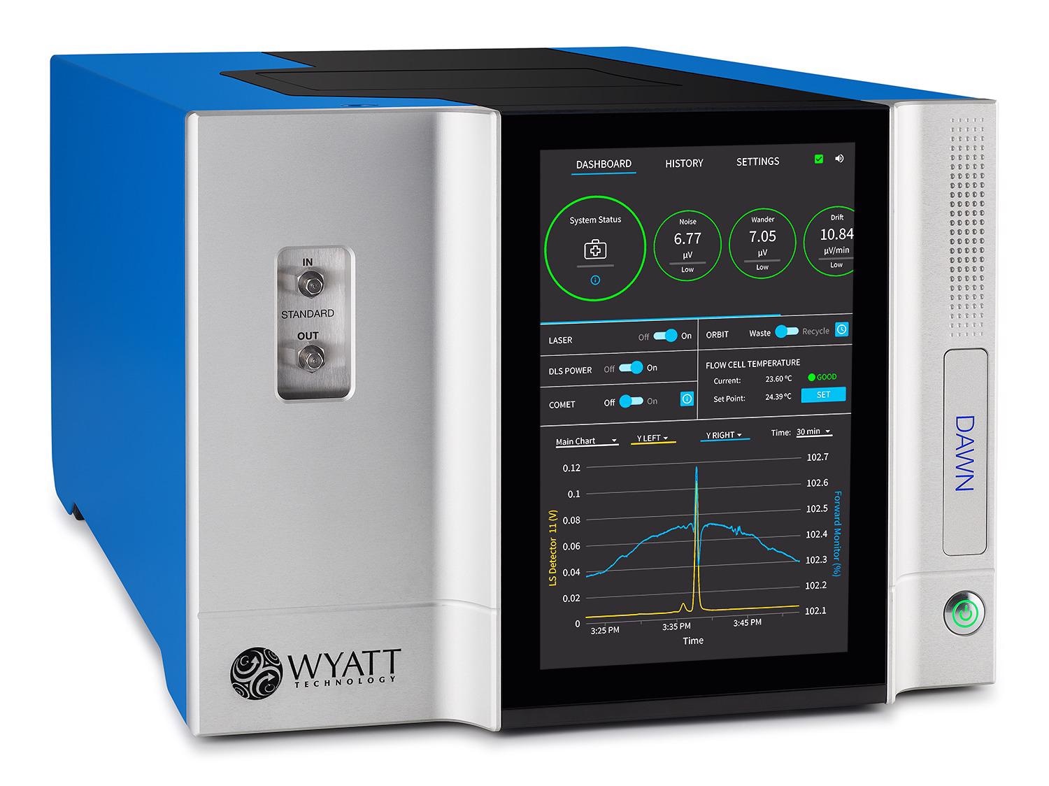 DAWN Multi-Angle Light Scattering (MALS) Detector