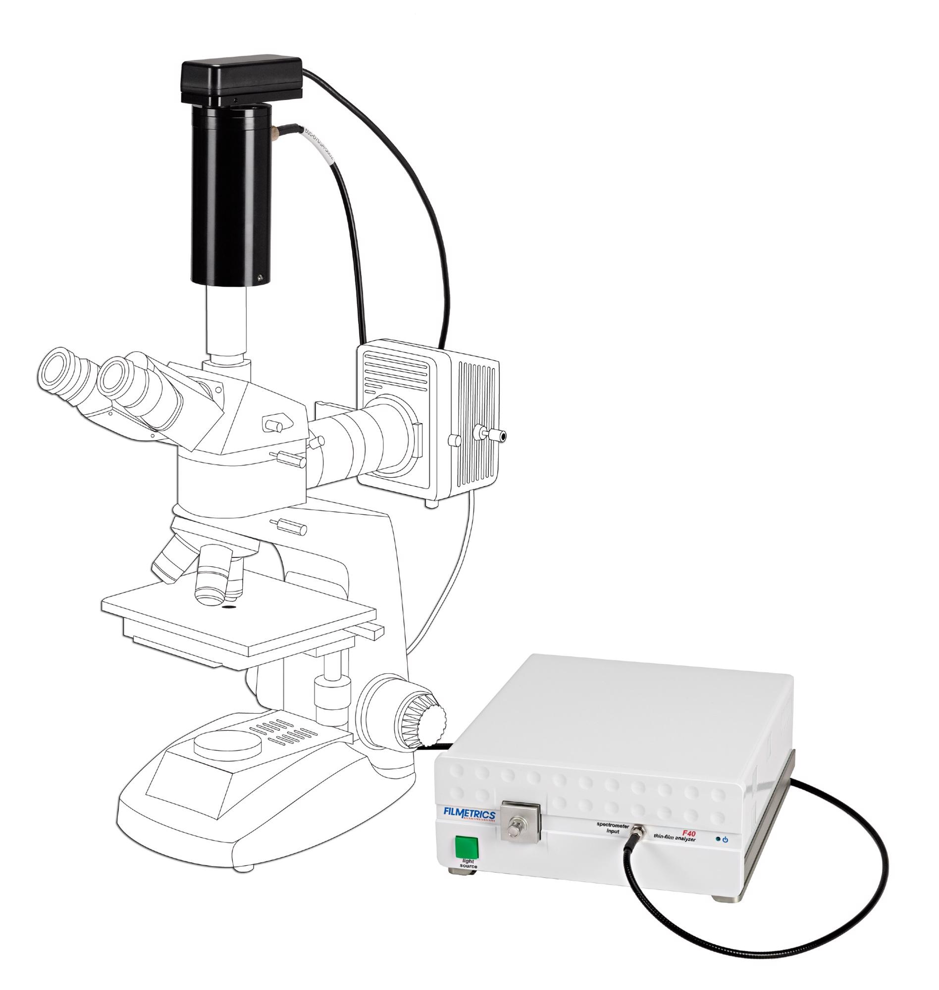 Thin Film and Coating Thickness Measurement Tools
