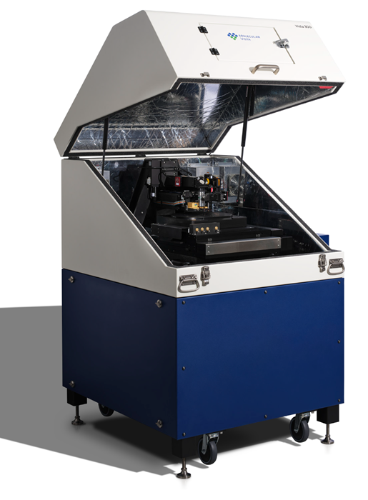 Nanoparticle Analyzers
