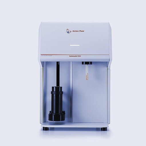 Accurate Flow Chemisorption Measurements with the Autosorb 3300