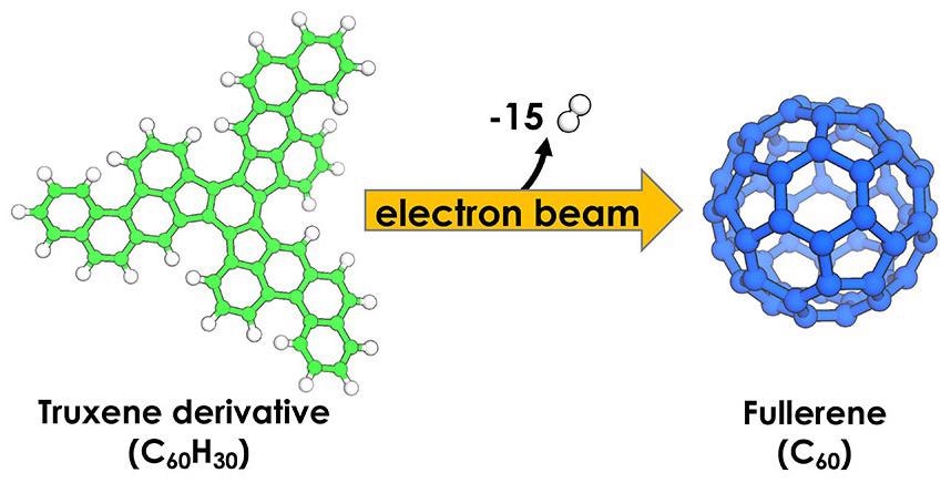 Study Shows Chemical Process of Molecule-to-Molecule Transformation on Nanoscale