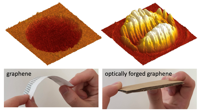 New Stiffened Graphene Could Pave Way for Novel Applications