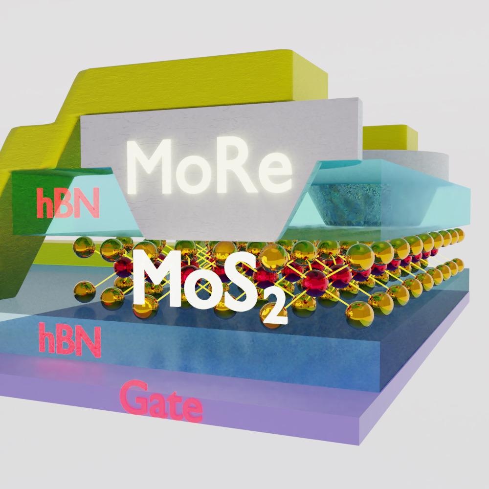 Researchers Fix Superconducting Contacts in Ultrathin Semiconductor