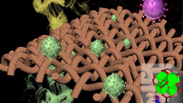 New Versatile Composite Fabric Helps Deactivate Biological, Chemical Threats.