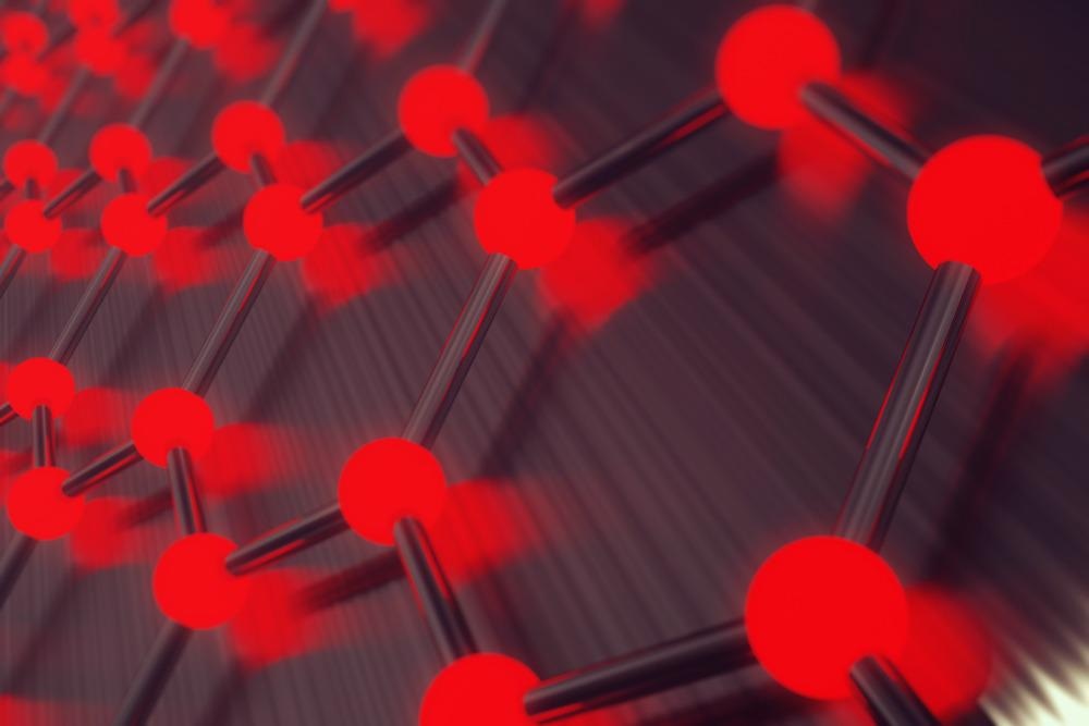 nano-imaging, optical properties, graphene nanoribbons