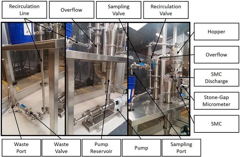Supermasscolloider refining system components.