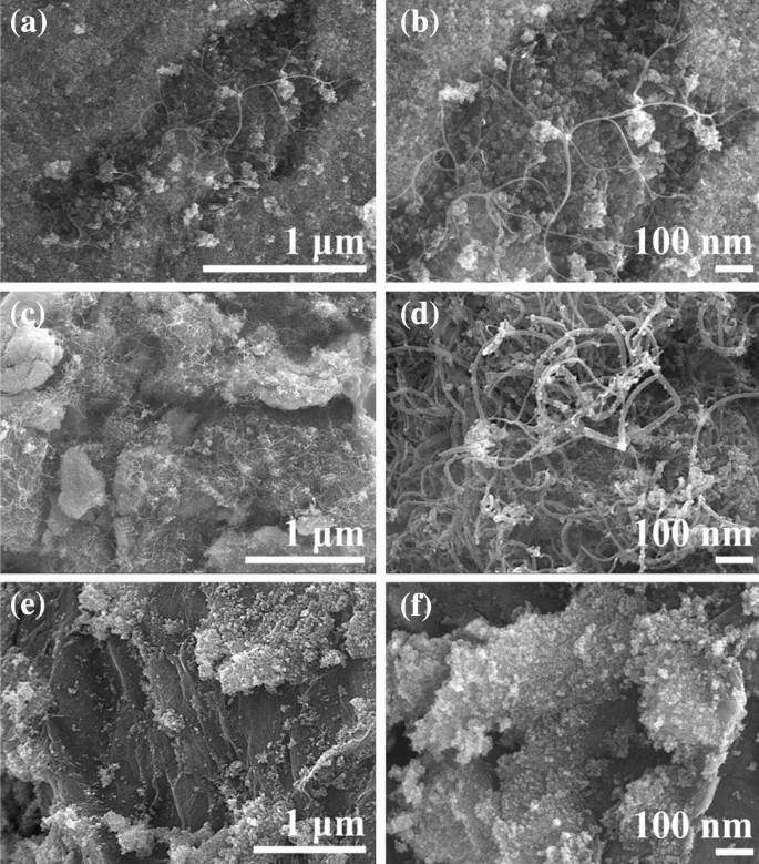 Low- and high-resolution FESEM images of a, b NFO/SWCNT, c, d NFO/MWCNT, and e, f NFO/rGO