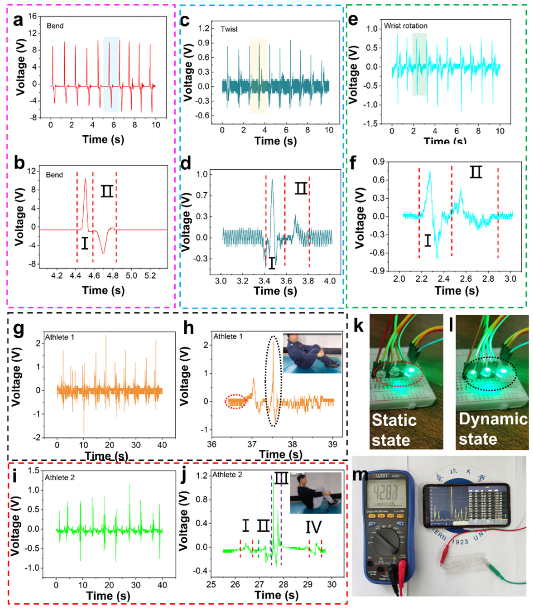 The actual test and wireless signal transmission system. (a,b) Wrist bending test and its response. (c,d) Wrist twist test and its response. (e,f) Wrist rotation test and its response. (g,h) Outputting voltage and details of Athlete 1