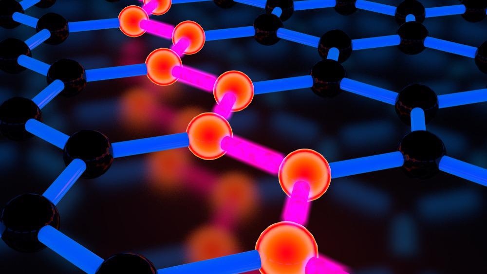 Customizing Graphene Derivatives for Optoelectronic Applications