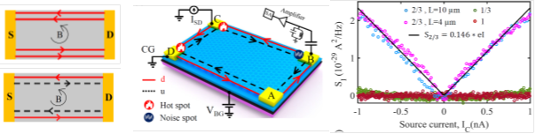 Tracking Upstream Modes at Quantum Hall Edges of 2D Graphene.