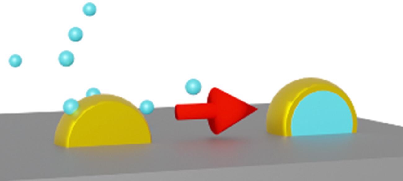 Scientists Report a New Approach for Tracking the Synthesis of Core–Shell Bimetallic Nanoparticles.