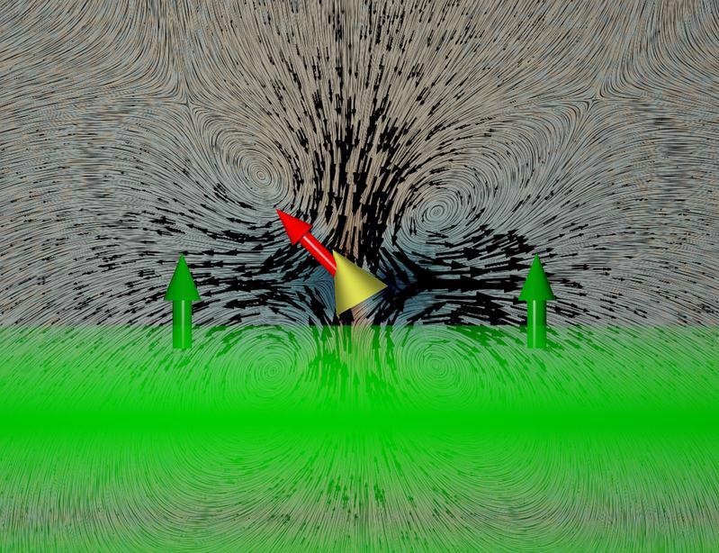 Orientation of Nanoparticles Determines Propulsion