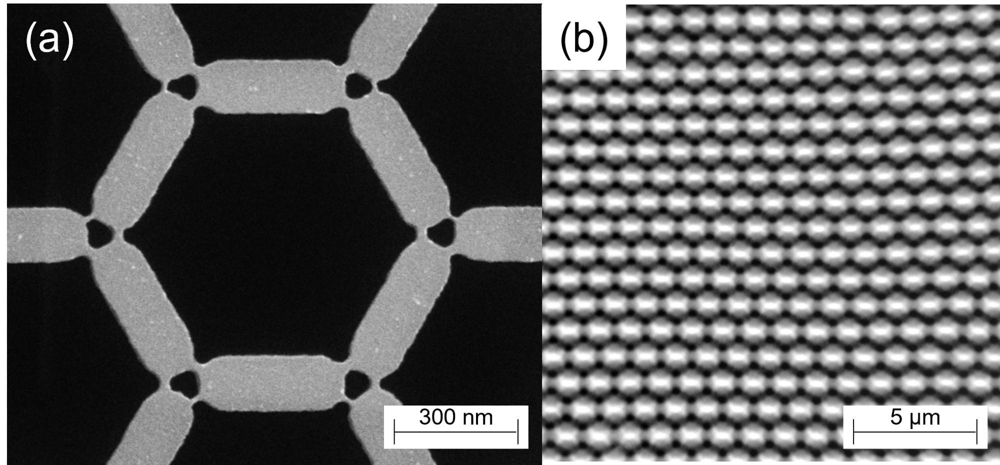 Imaging of Magnetic Phase Transitions in Artificial Kagome Spin Ice.