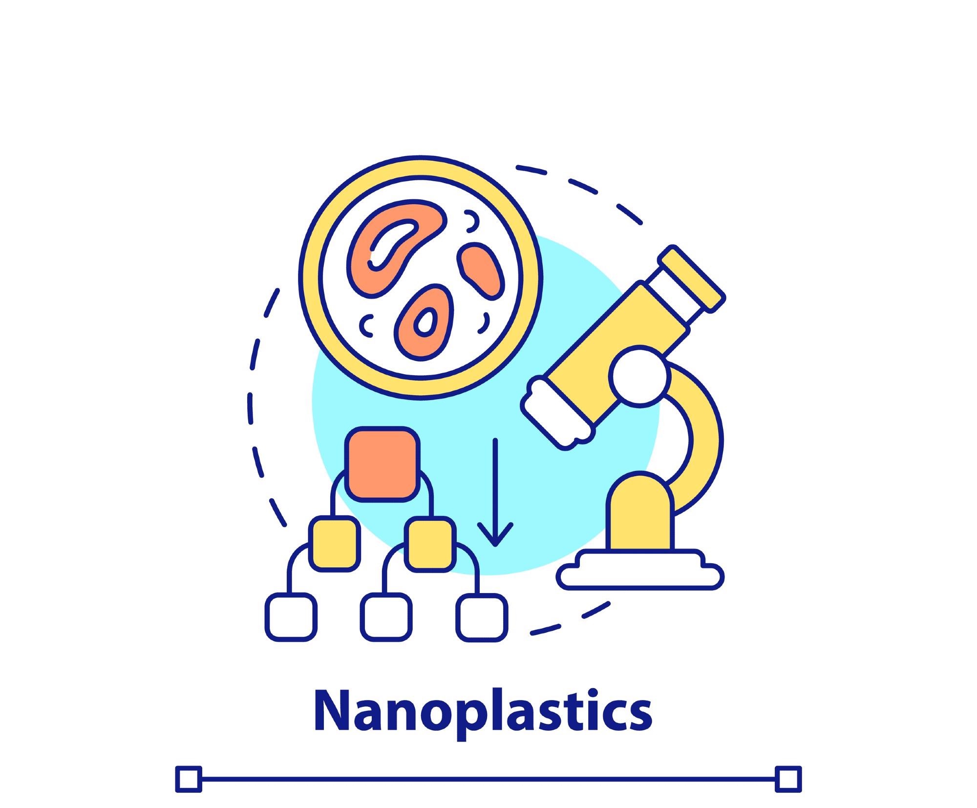 Precise Detection of Nanoplastics in Biological Tissues